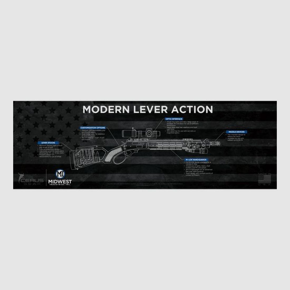 Gun Mat Lever Action Series 36x12