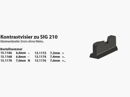 Wyss Waffen Wyss Kontrastvisier zu SIG P210 7.4mm +.