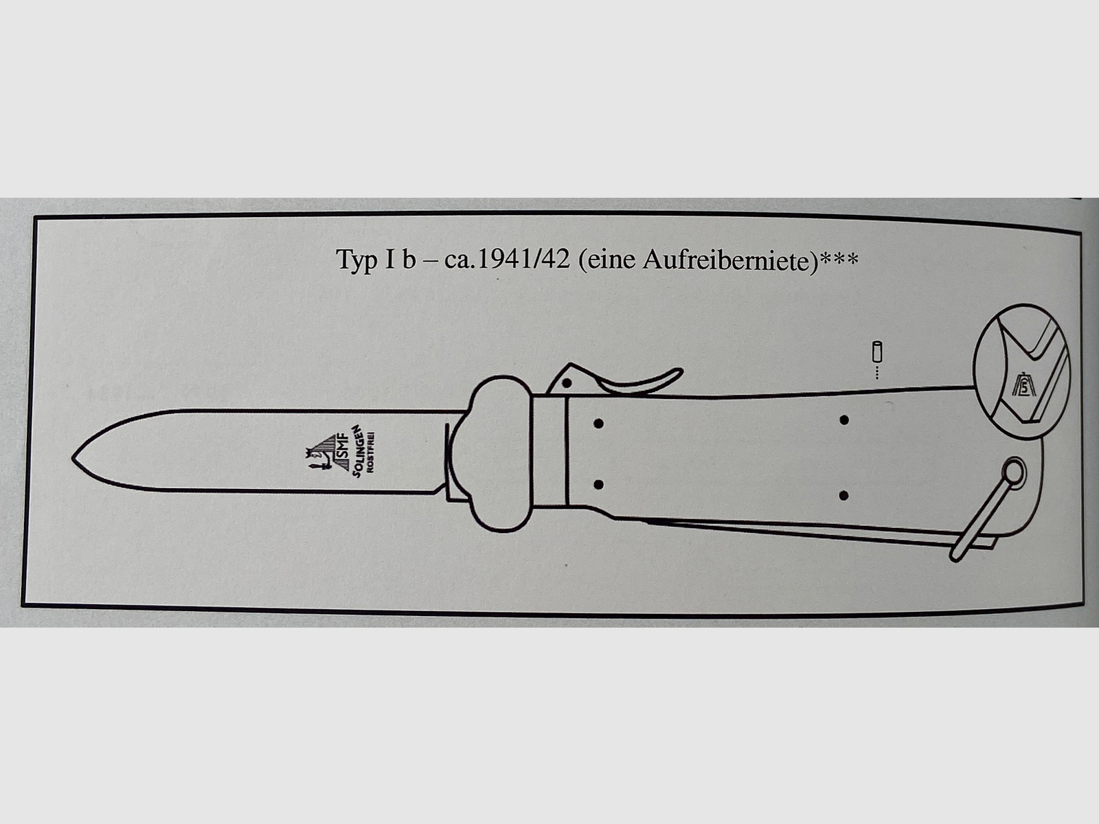 Vlieger-schakelmessen van de Duitse Luftwaffe uit de Tweede Wereldoorlog; SMF 1. model - niet demontabel,