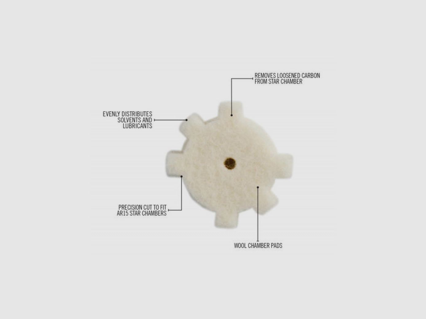 Real Avid AR15 tampon de nettoyage de chambre