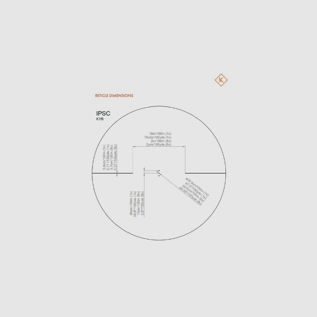 Kahles K18i 1-8x24 richtkijker