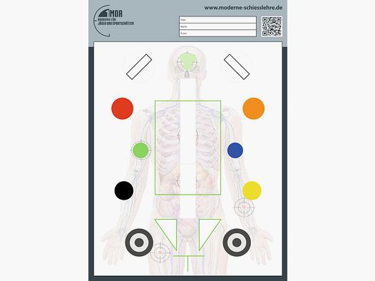1MOA - Kombiniertes Anatomie-Trainingstarget DIN A1 Kurzwaffenausbildung für ...