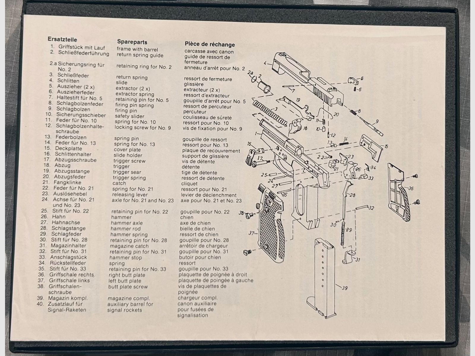 Geco P35 Sammlerstück - ladenneu Kaliber .35