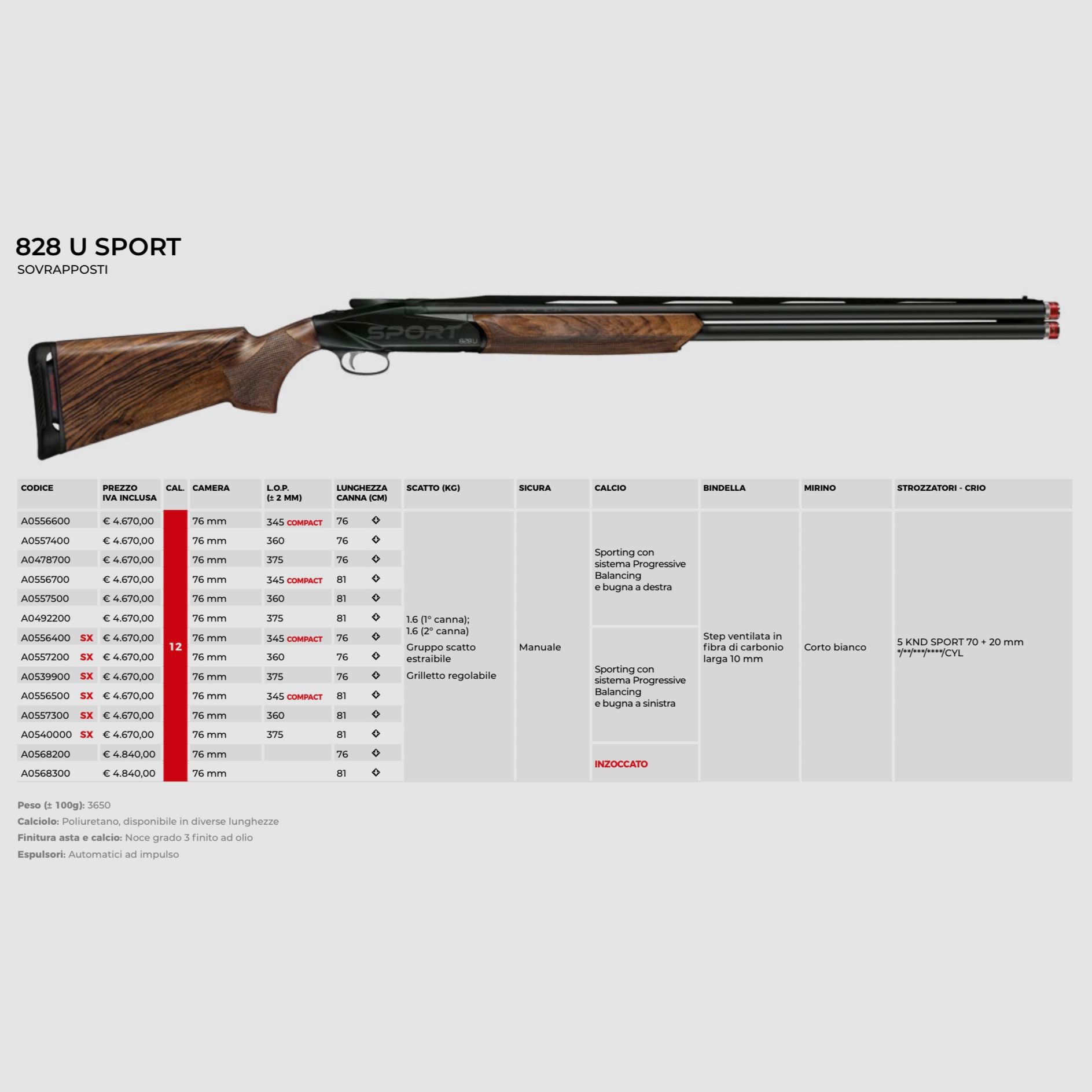 AAA PROMO BENELLI – SPORTING, image 4 sur 7