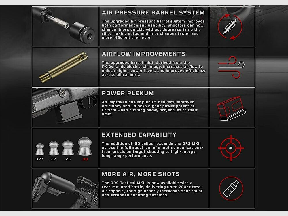 FX DRS MKII Redline Sniper, afbeelding 11 van 11