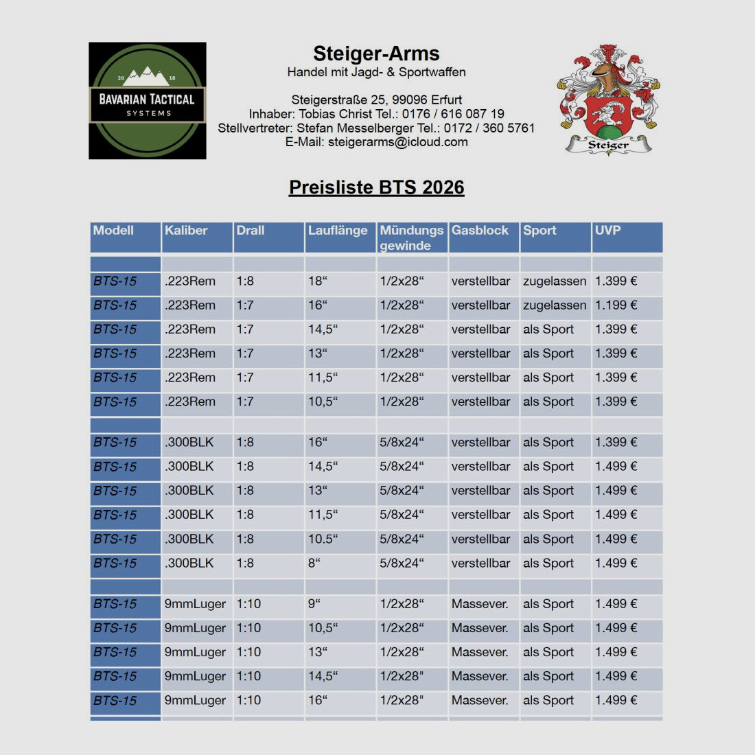 Bavarian Tactical Systems BTS BTS-15 AR15 complete weapon or conversion system