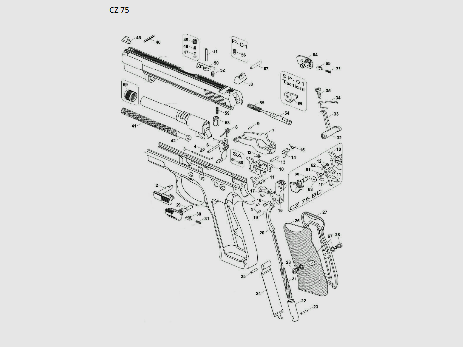 HUND AXE CZ 75 / 85, Bild 3 von 3