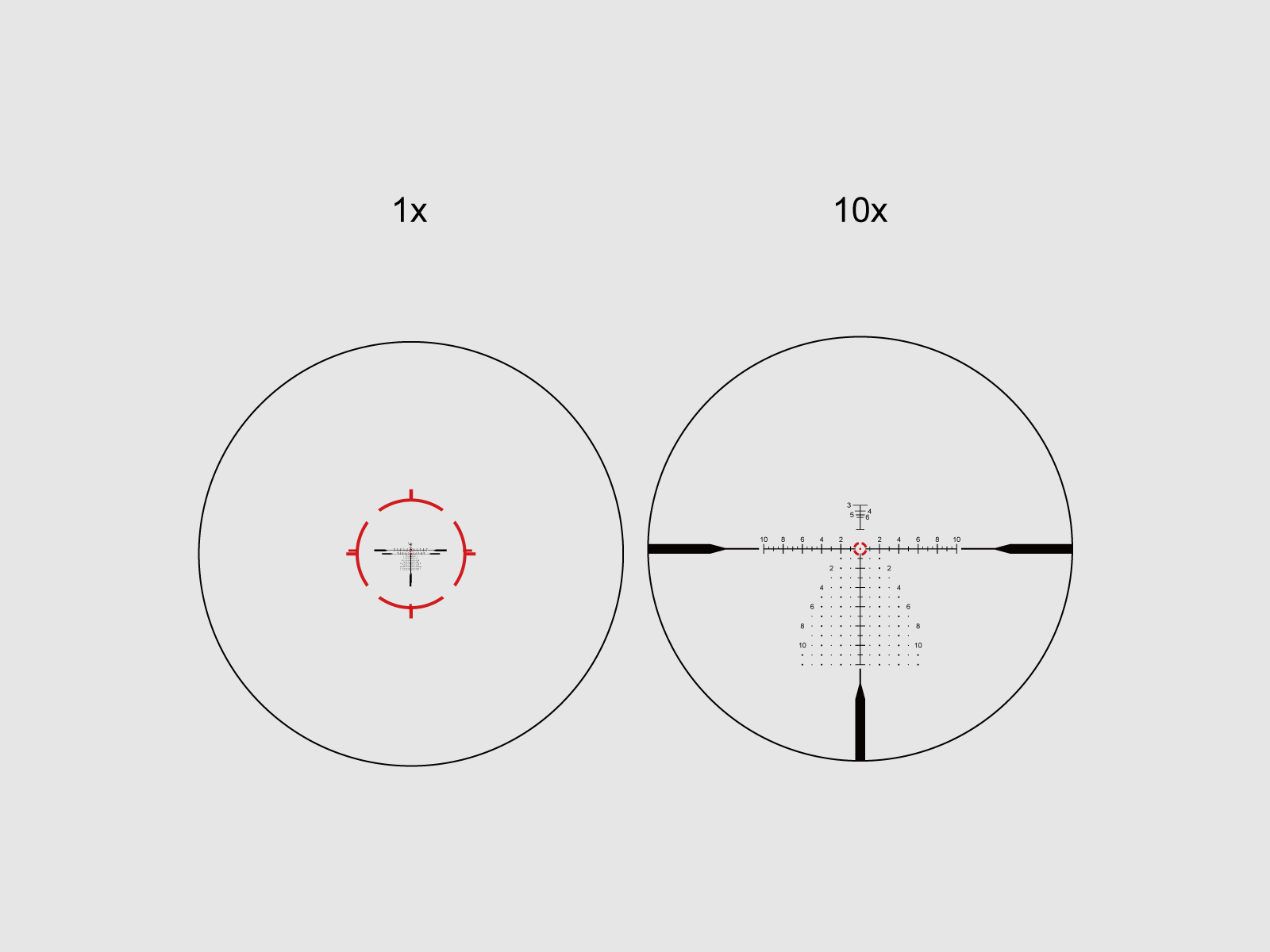 Vector Optics Zielfernrohr Continental X10 1-10×28 Ed 34 mm RAR2, Bild 7 von 7