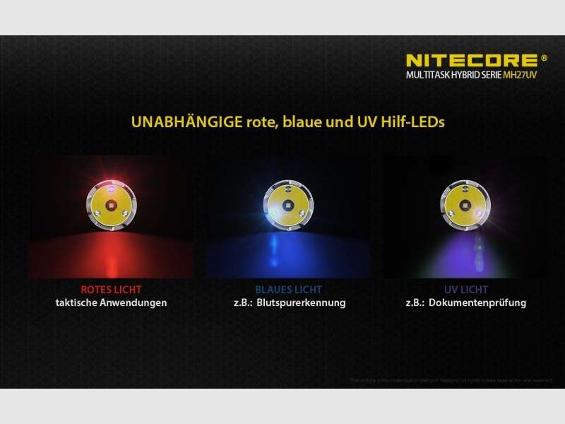 Lampe de poche Nitecore MH27, image 5 sur 12