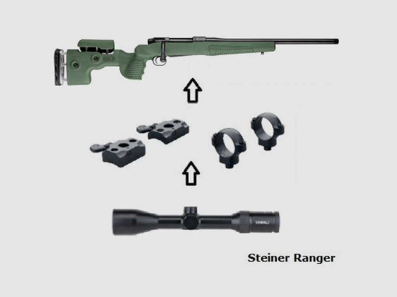 Mauser M18 Fenris + Steiner Ranger 8 2-16x50 + Mount + ... Complete package