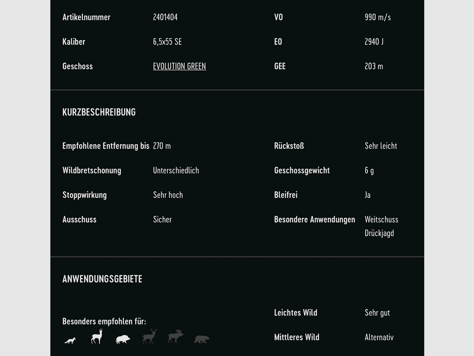 RWS 2401404 cartridges 6.5x55 SE Evo Green 6.0g 93grs.