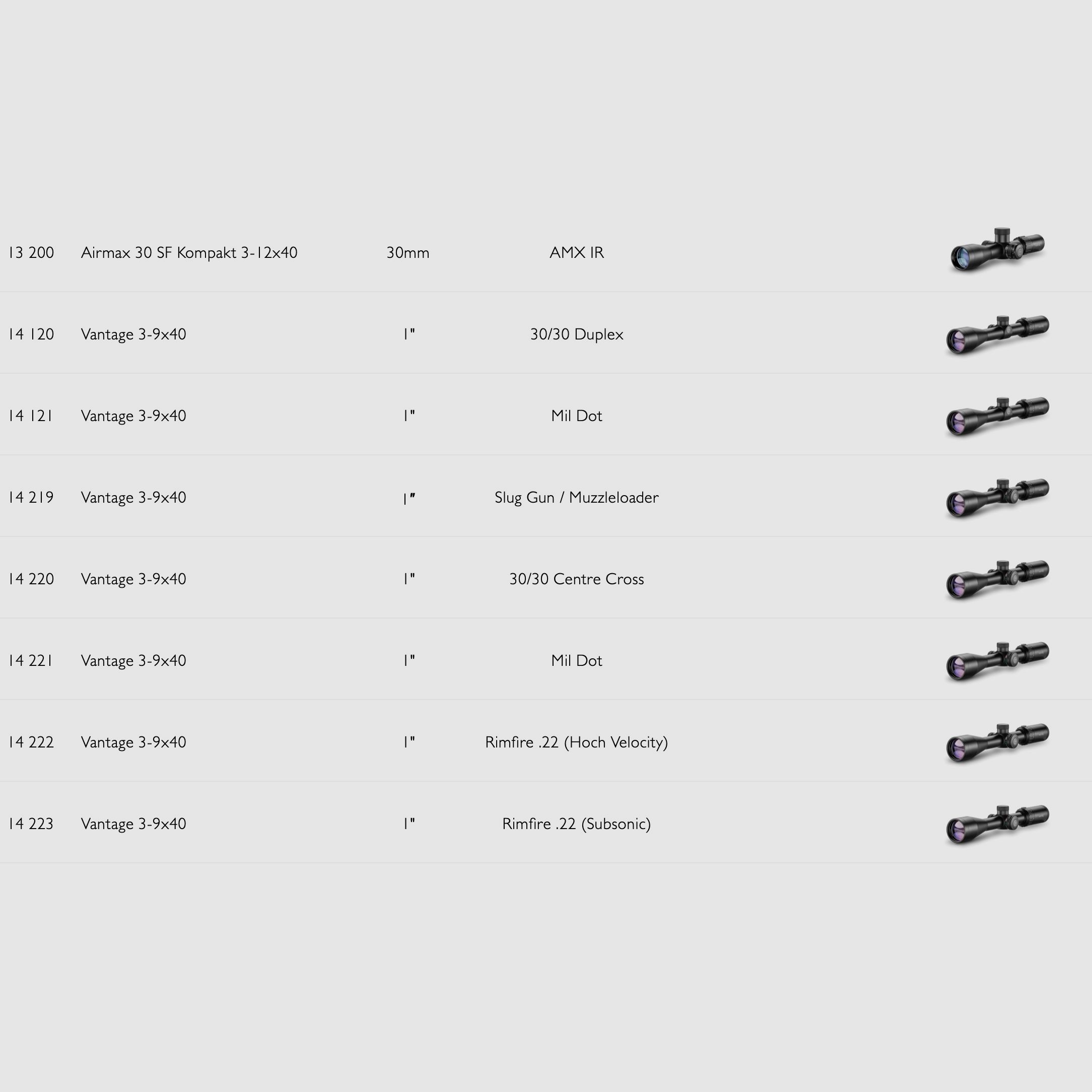 HAWKE 61003 Zielfernrohr Klapplinsenabdeckung für 40mm Objektive