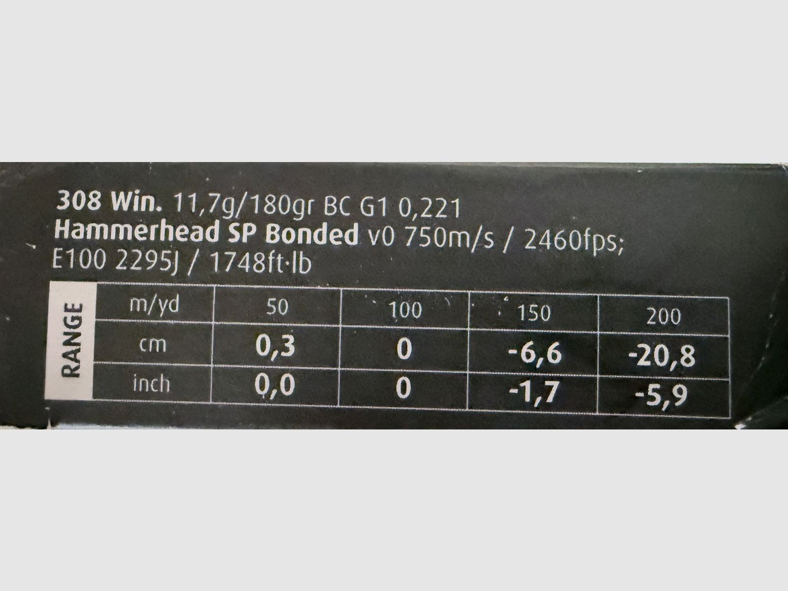 Sako Hammerhead .308 Win 180gr (11,7g) – 160 Schuss / 8 Packungen