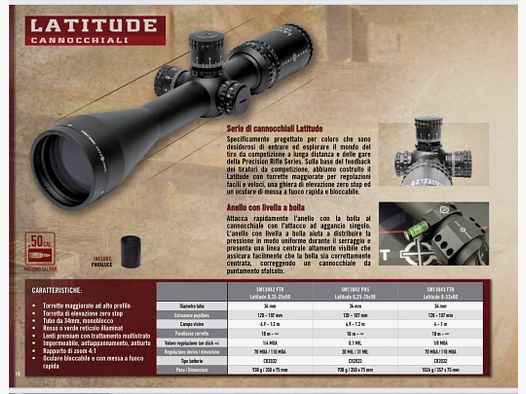 SIGHT MARK – LATITUDE