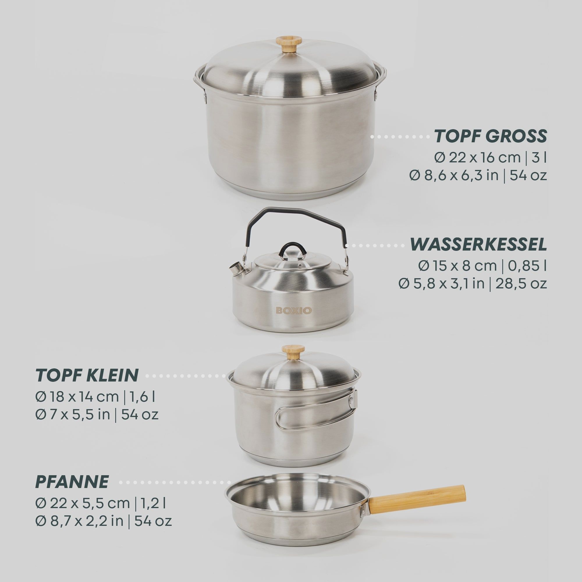 Topfset | BOXIO COOKWARE