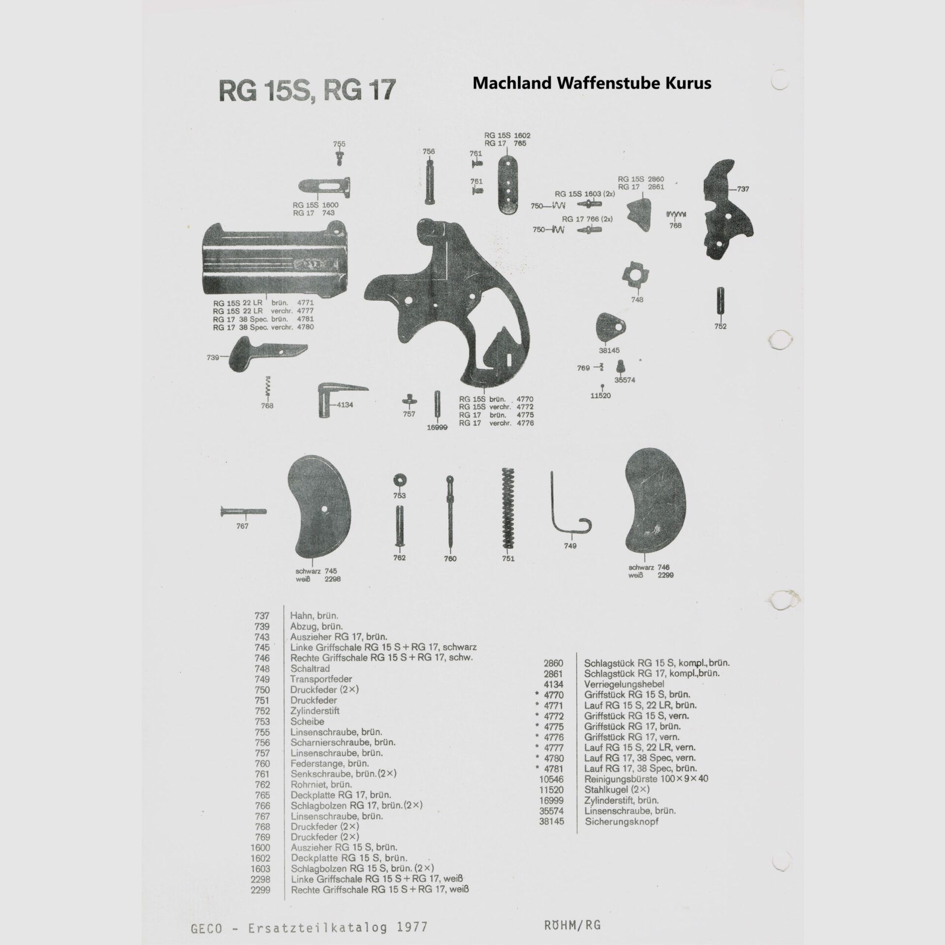 Röhm RG 15S/17 -1