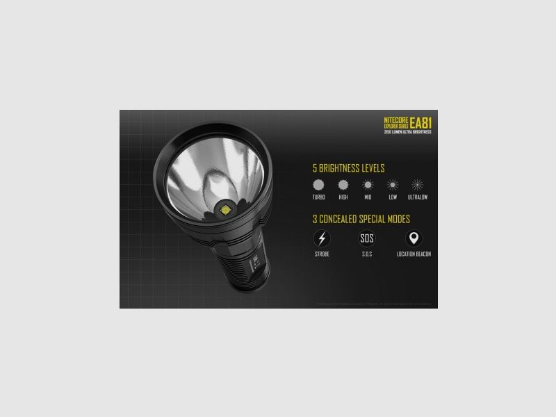 Nitecore EA81 LED-Taschenlampe 2150 Lumen, Bild 14 von 19