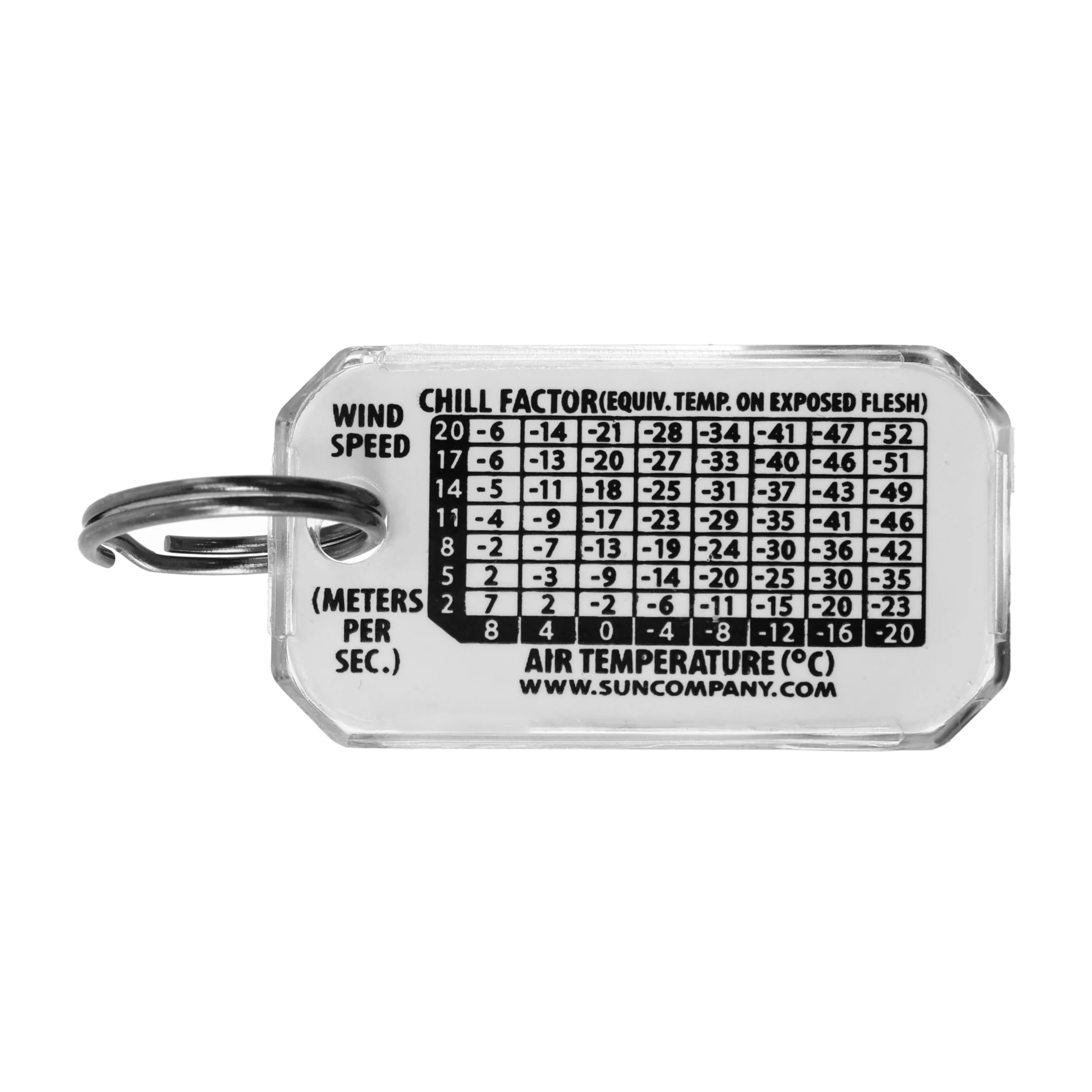 Keychain with thermometer and compass Sun Co. Therm-O-Compass Neon pink (802-NEON-CI-HC pink), image 6 of 6