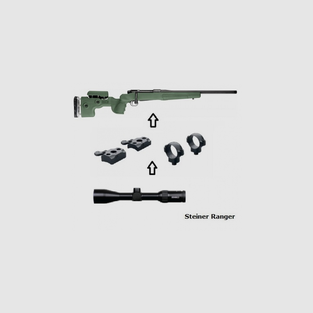 Mauser M18 Fenris + Steiner Ranger 4 2.5-10x50 + Mount + ... Complete package