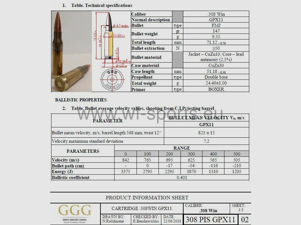 GGG GPX11 .308 FMJ 147grs/9,55 g - 20Stk GGG GPX11 .308 FMJ 147grs/9,55 g - 20Stk