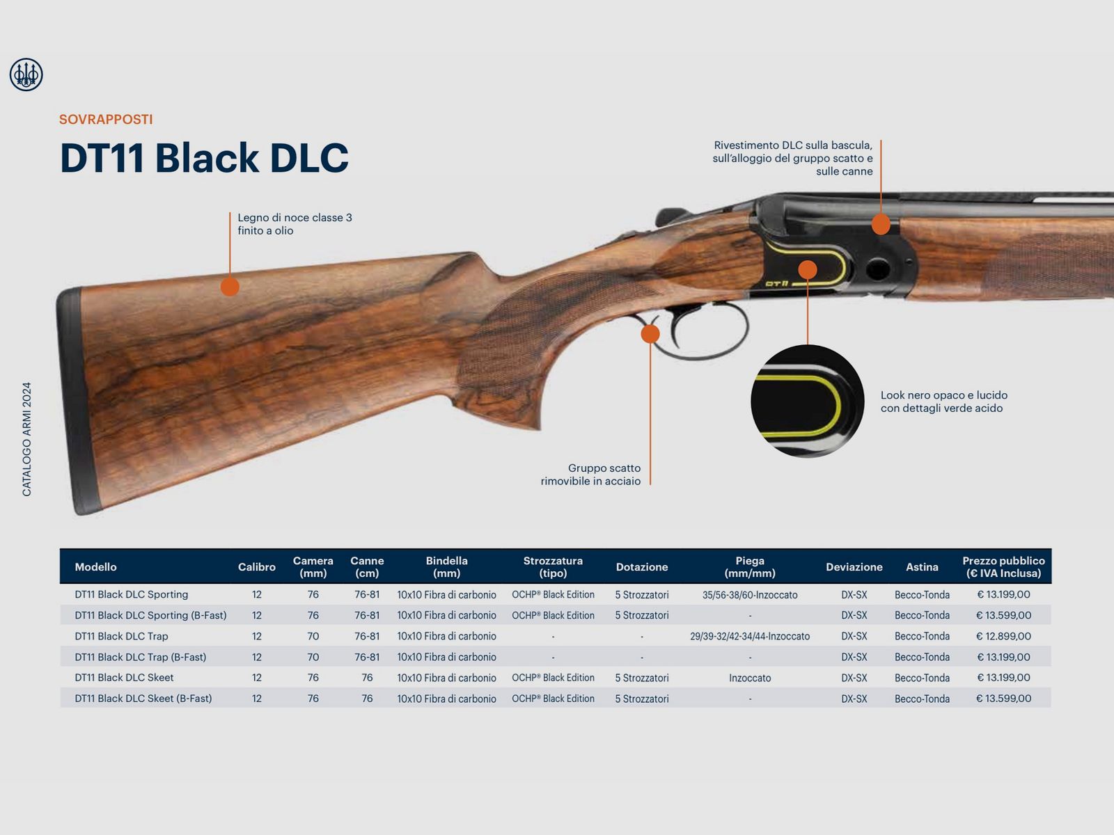 BERETTA / ÜBER-UNTER – PARALLEL – SEMIAUTOMATISCH / ALLE MODELLE, Bild 20 von 30