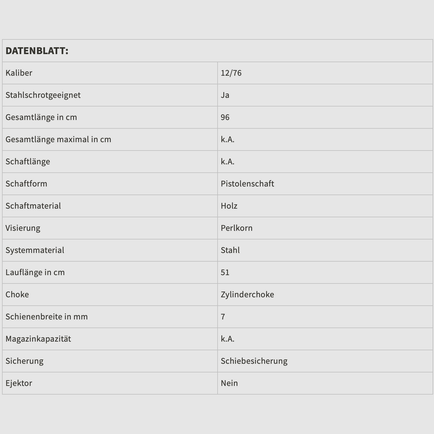 Escopeta de doble cañón Forest Favorit Bock 12/76 para disparo de perdigones de acero, longitud de cañón de 51 cm