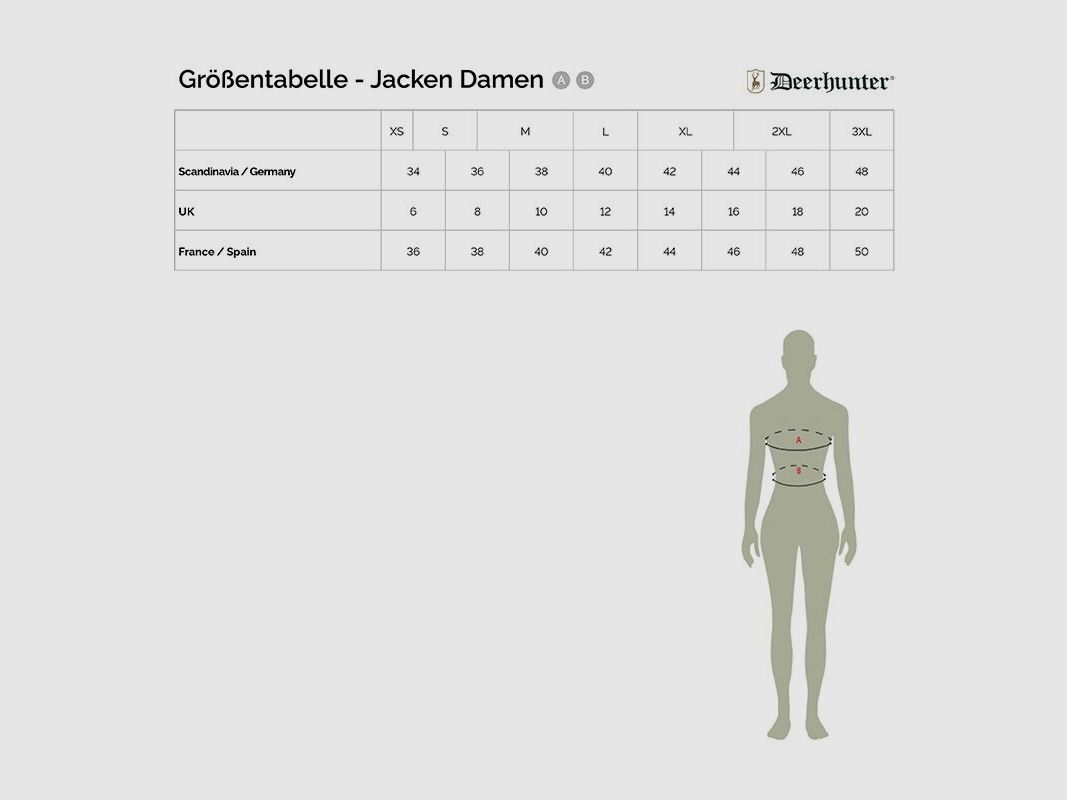Deerhunter Damen Weste Northward Wattiert