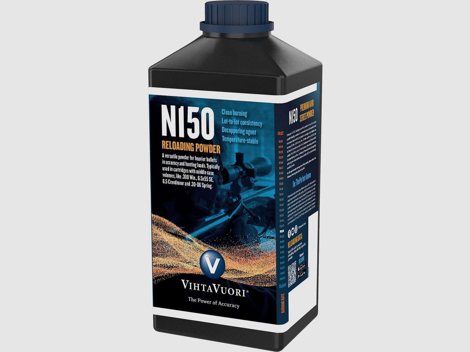 Vihtavuori N150, kaliber