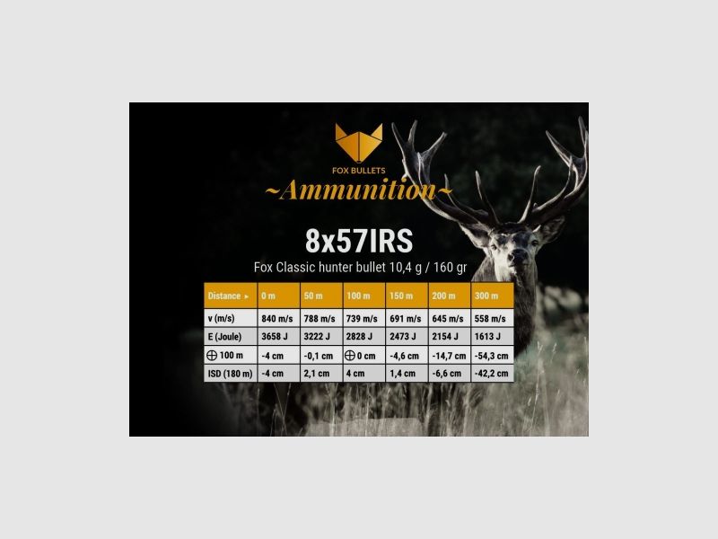 Fox Bullets Classic Hunter 8x57 IRS 160GR / 10,4g bleifrei 20 Patronen