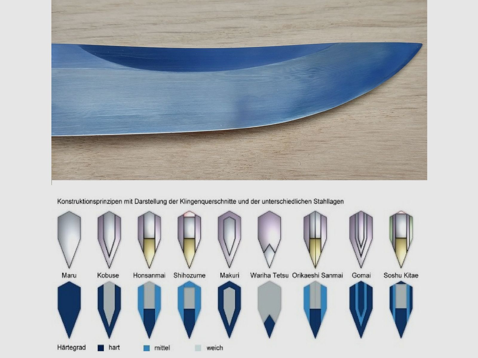 handpolierter Sanmai Tanto mit Heft und Scheide aus Ebenholz