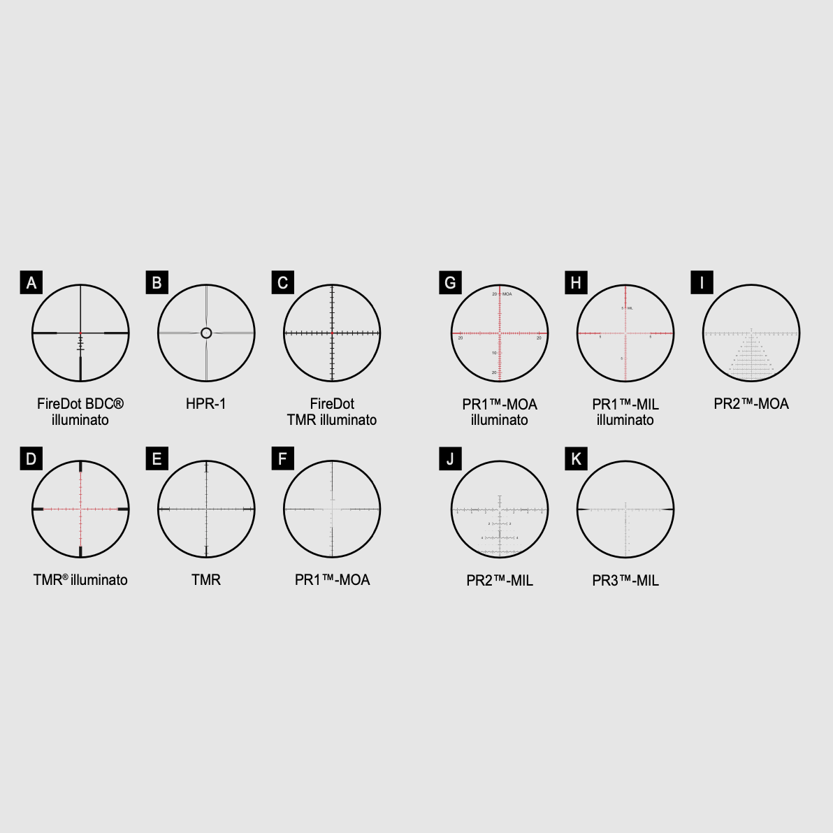 Leupold Optik Serie Mark 4-HD, Bild 5 von 5