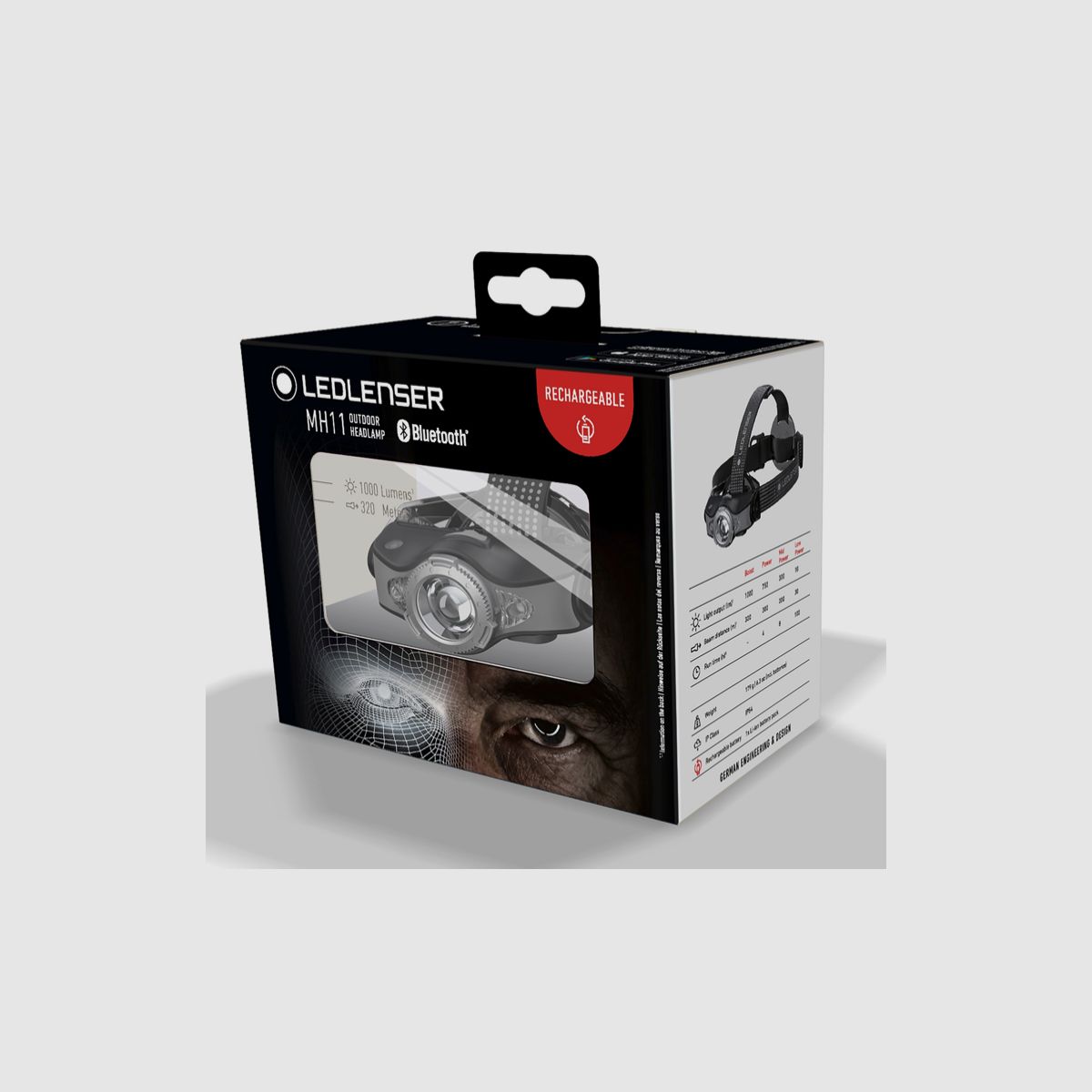 LEDLENSER Kopflampe MH11