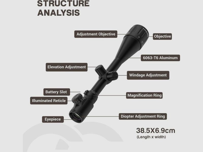6-24x50 Zielfernrohr,6 - 24 fach Vergrößerung,50 mm, 11mm Montagen, Jagd, Ziel