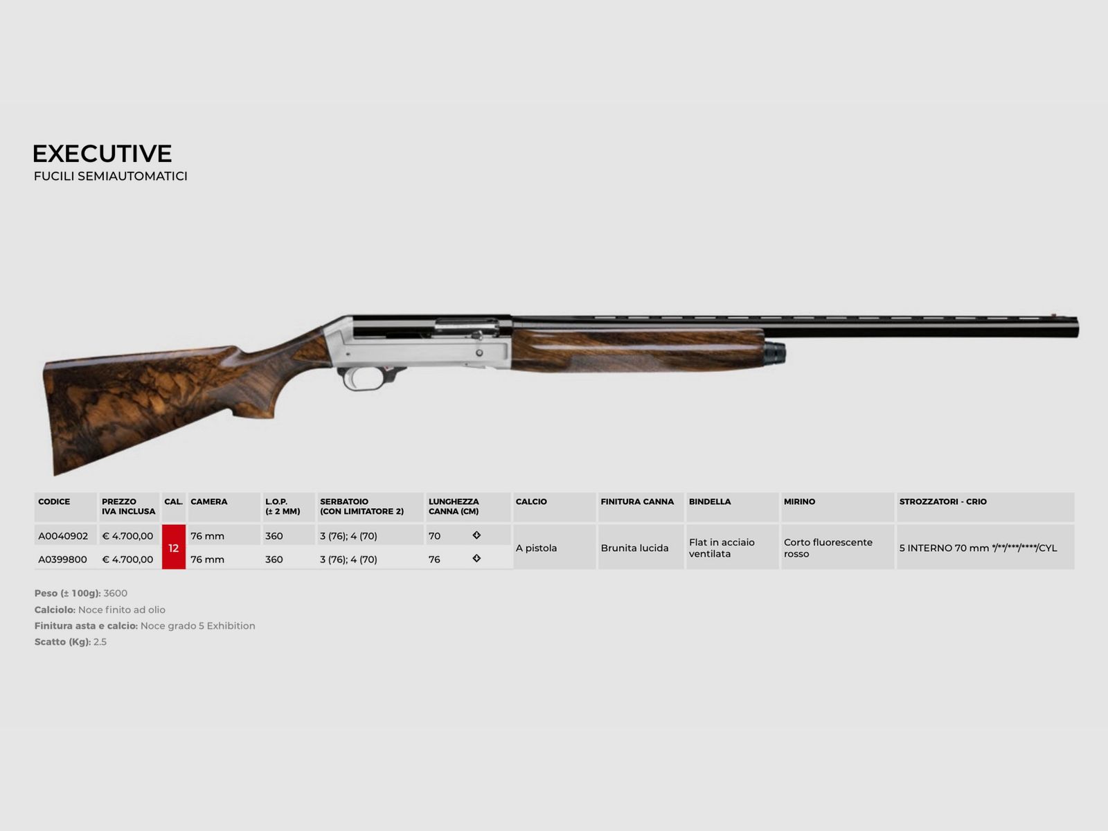AAA PROMO BENELLI – SEMIAUTOMATISCHE GEWEHRE, Bild 28 von 42