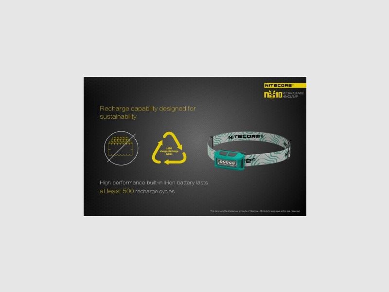 Nitecore NU10CRI Headlamp 115 lumens Black, image 12 of 26
