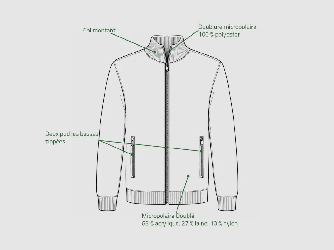 Gilet verde Galéo da uomo foderato in micropile, immagine 3 di 9