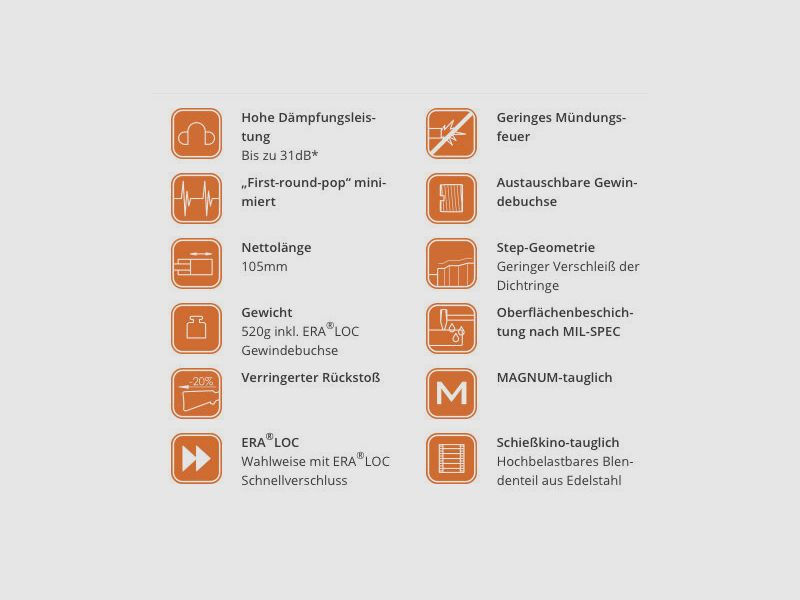 Sabatti complete set Saphire / Meopta 1-6x24 / Era-LOC SOBXX silencer