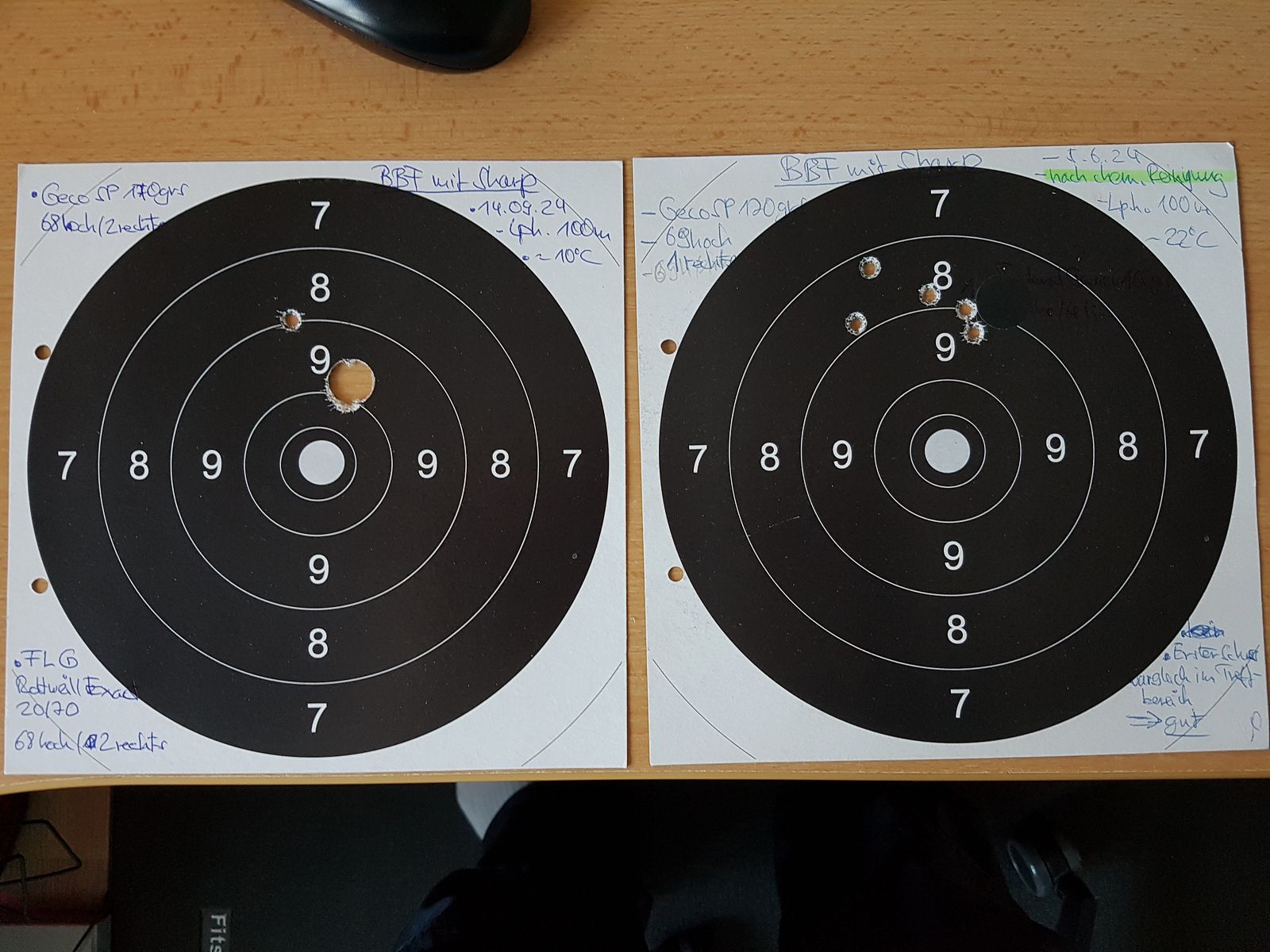 Bockbüchsflinte Merkel B4: Kal. 20/76 - .30-06