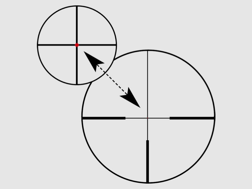 ZEISS Conquest V6 2.5-15x56 rifle scope with illuminated reticle 60 LP