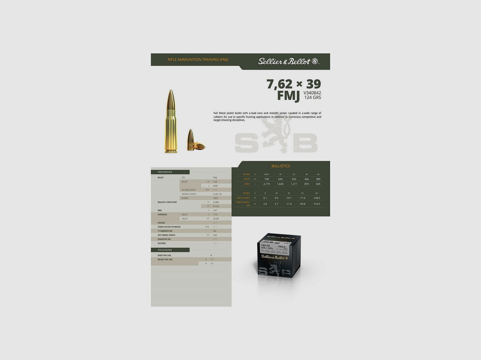 Patronen SB 762x39 FMJ 124gr x50, Bild 2 von 4