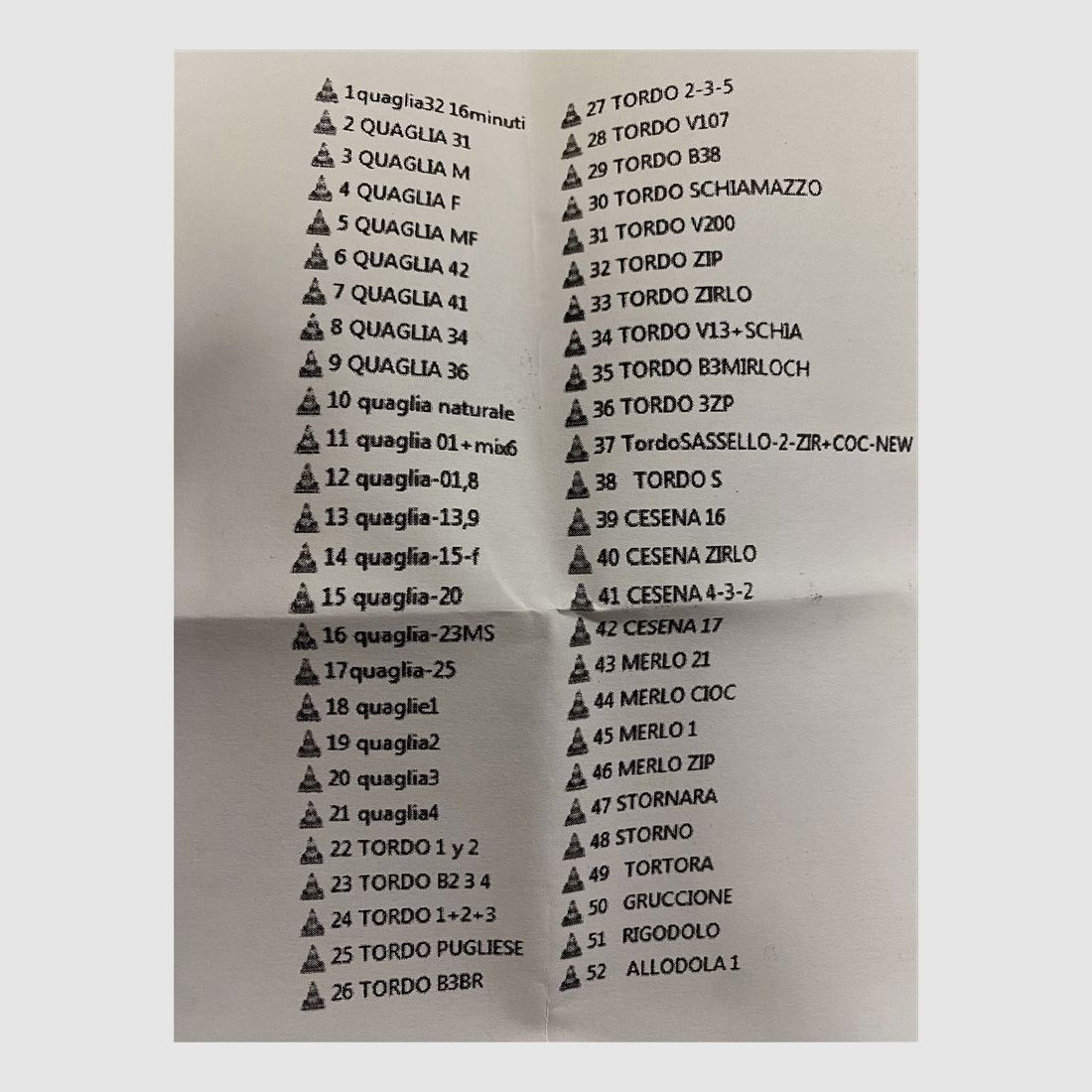 Camouflage Elektronische Kwartelroeper met 100 Oproepen, Display en Digitale Toetsenbord, afbeelding 4 van 5