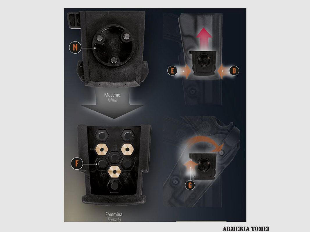 VEGA HOLSTER – ROTATING SYSTEM AND QUICK DISCONNECT, image 7 of 7