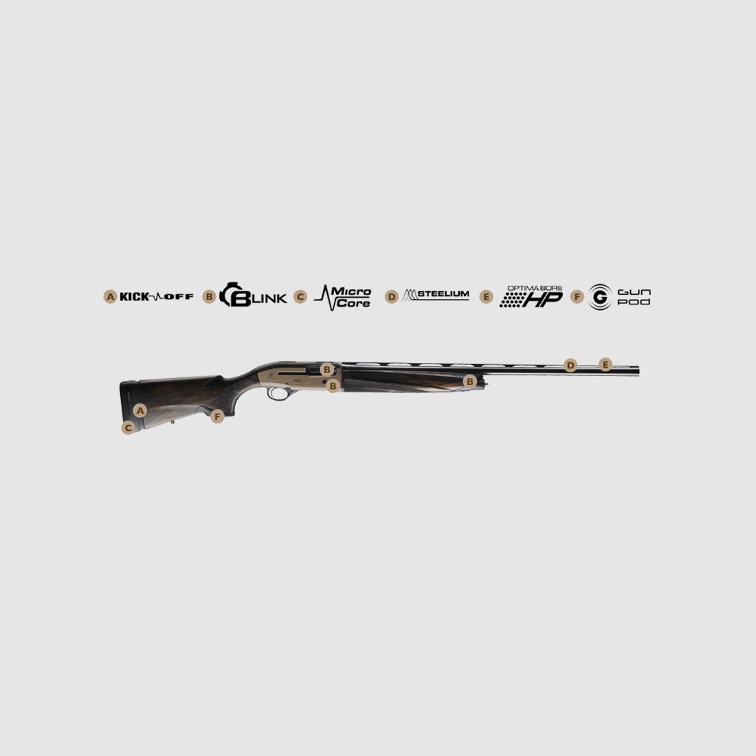 Beretta A400 Xplor Action Flinte, Bild 4 von 4