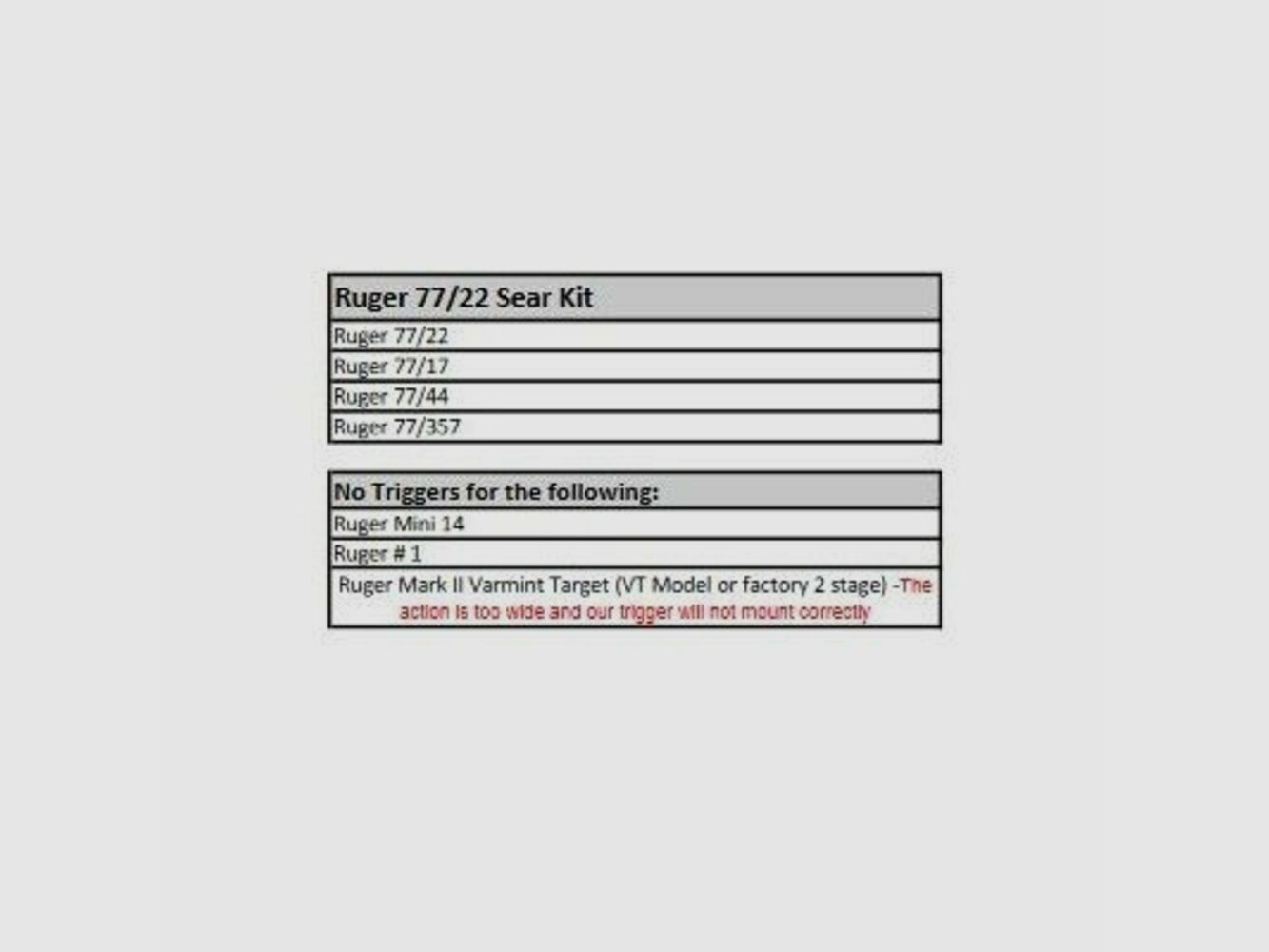 Timney Calvin Elite Trigger 1.5lbs Ruger 10/22