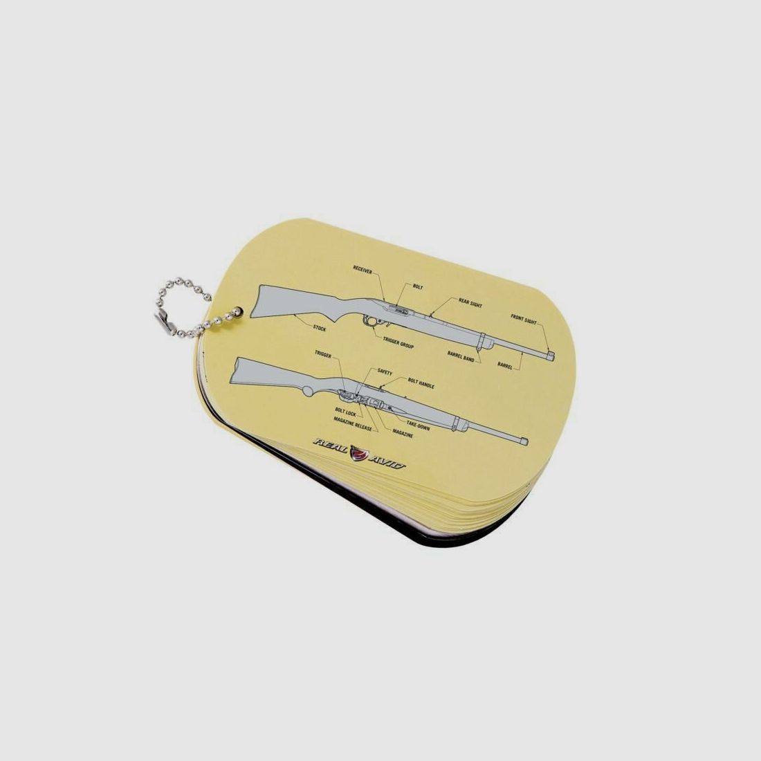 Real Avid Ruger 10/22 Field Guide