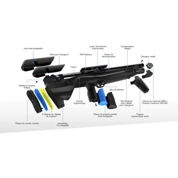 Fucile ad Aria PCP Stoeger XM1 Bullpup Calibro 5,5 MM 19,90 Joules, immagine 3 di 4