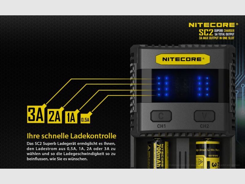 Nitecore SC2 3A Szybka ładowarka