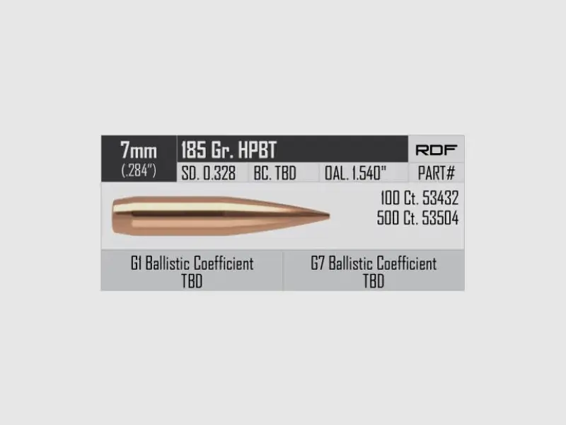 Geschosse Nosler RDF 7mm, dia .284, 185grs - MAXIpack 500ks, Bild 3 von 3