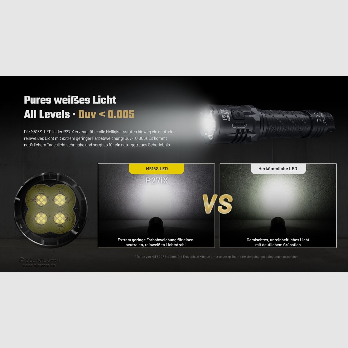 Nitecore P27iX - 5000 lumenów, zdjęcie 3 z 11