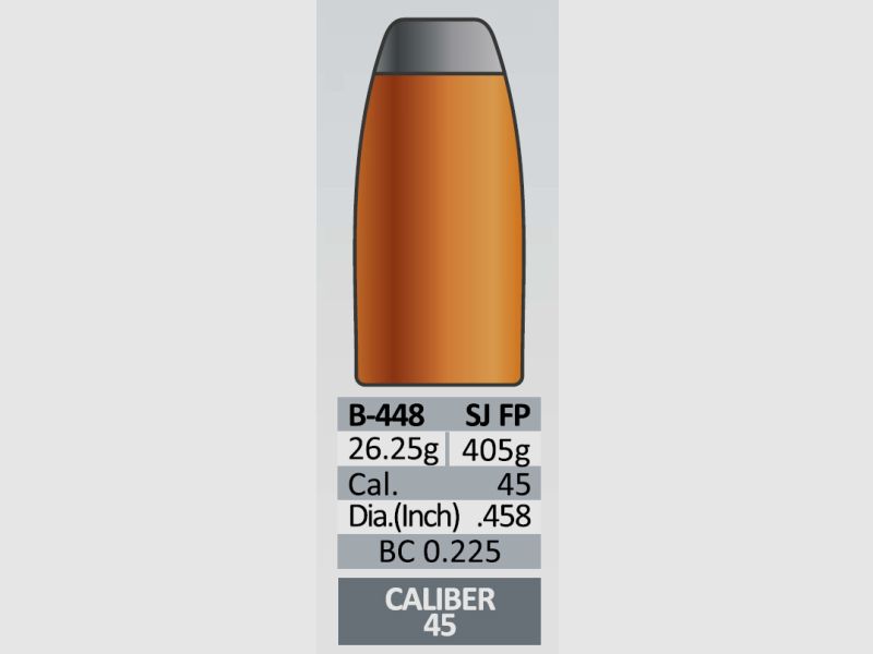 20 Stück PPU | PrviPartizan Geschosse #B-448 | .458/.45-70 Gov. 405grs/26,25g SJFP Teilmantel-Flach